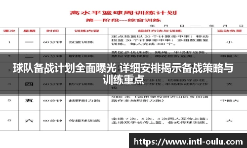 球队备战计划全面曝光 详细安排揭示备战策略与训练重点