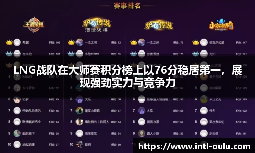 LNG战队在大师赛积分榜上以76分稳居第一，展现强劲实力与竞争力